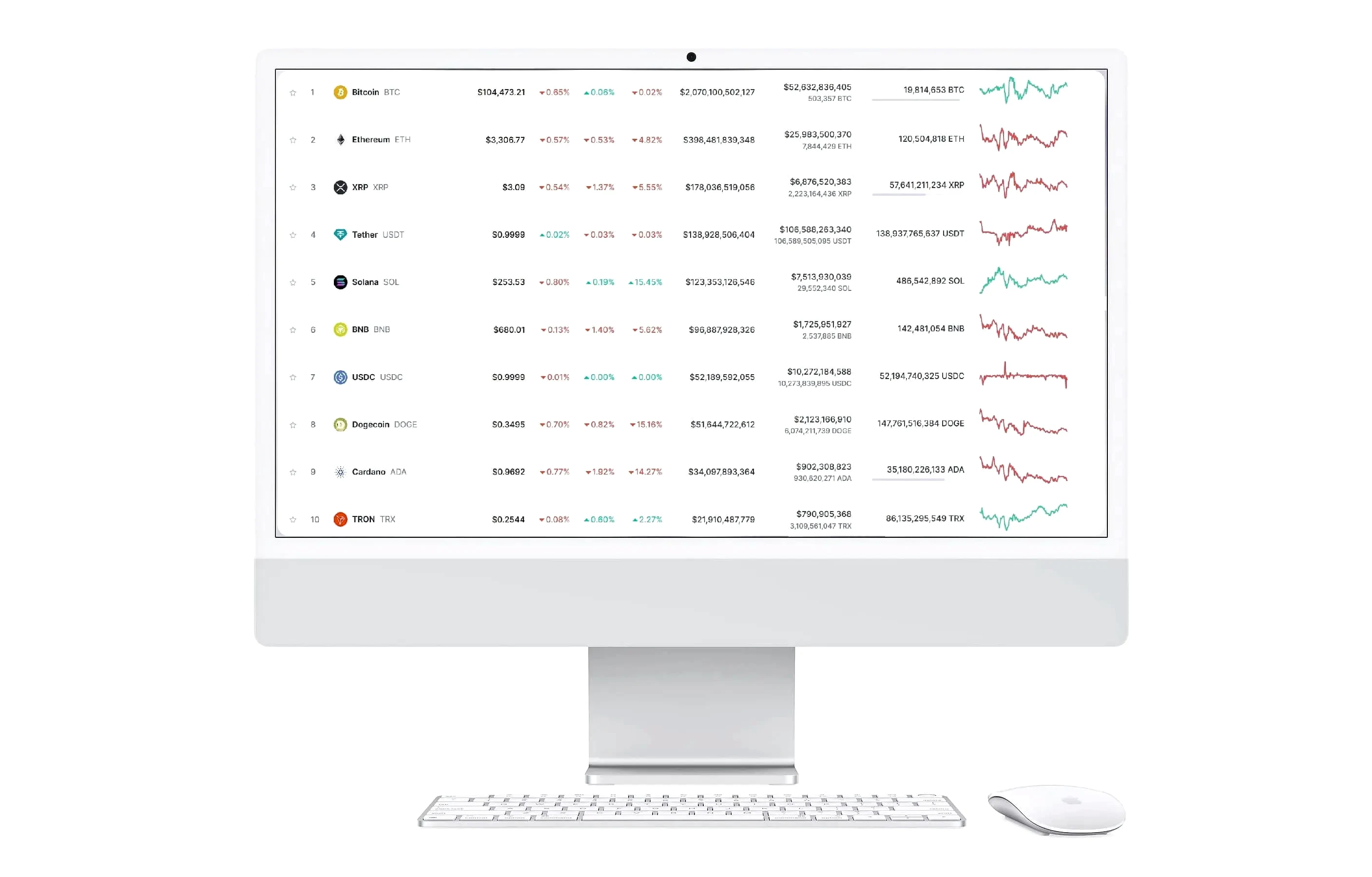 Cipta Nilawan investasi AI